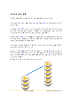[사회문제론] 빈곤문제-4