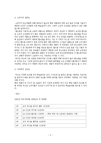 [소비자행동론] 인지적 학습과 고전적 조건화의 사례조사-6