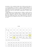 [광고] 대림 e편한세상과 타 아파트사의 광고에 대해-7