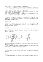 한국의 의생활 문화-3