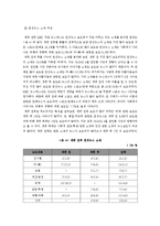 [저널리즘] MBC 뉴스데스크 개편에 따른 연성화에 대한 연구-7