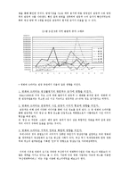 [여가산업론] 부산영화버스투어-5