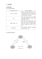 [여가산업론] 부산영화버스투어-6