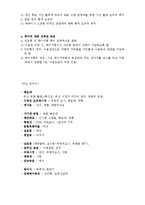 [여가산업론] 부산영화버스투어-11