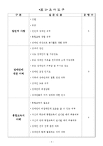 [조사론] 장애인 통합교육이 장애인 인식에 미치는 영향-8