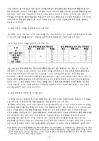 [조사론] 장애인 통합교육이 장애인 인식에 미치는 영향-12