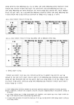 [조사론] 장애인 통합교육이 장애인 인식에 미치는 영향-13