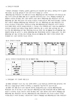 [조사론] 장애인 통합교육이 장애인 인식에 미치는 영향-15