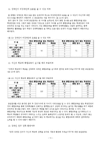 [조사론] 장애인 통합교육이 장애인 인식에 미치는 영향-17