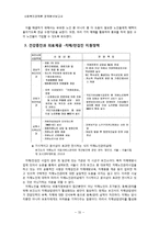 [사회복지정책분석] 노인지원정책-20