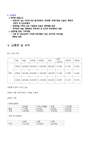 DMZ 둘레길 여가 상품 계획안-5