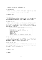 [정신보건사회복지론] 가족교육-10