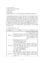 [정신보건사회복지론] 가족교육-11