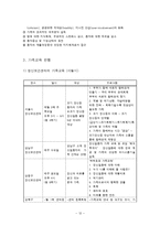 [정신보건사회복지론] 가족교육-13