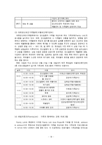 [정신보건사회복지론] 가족교육-19