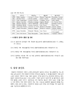 오페라 `사랑의 묘약` 분석-14