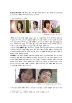 [광고] 화장품 광고를 통해 본 문화의 아이콘 그리고 트렌드-7