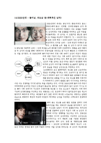 [광고] 화장품 광고를 통해 본 문화의 아이콘 그리고 트렌드-12