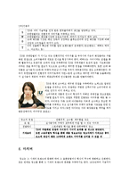 [광고] 화장품 광고를 통해 본 문화의 아이콘 그리고 트렌드-15