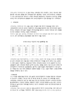 한일 무역,투자의 추세와 특징-11