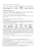 [매스컴] 비교, 비방 광고 및 네거티브 광고-2