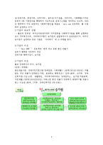 [사회복지행정론] 사회복지 기관의 미션과 비전, 조직에 대한 분석-8