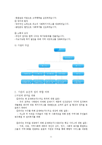[사회복지행정론] 사회복지 기관의 미션과 비전, 조직에 대한 분석-11