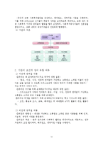 [사회복지행정론] 사회복지 기관의 미션과 비전, 조직에 대한 분석-13