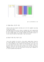 [국제통상] 한-EU FTA가 대구 경북의 중소기업에 미치는 영향-3