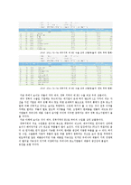 [국제통상] 한-EU FTA가 대구 경북의 중소기업에 미치는 영향-4
