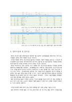[국제통상] 한-EU FTA가 대구 경북의 중소기업에 미치는 영향-5
