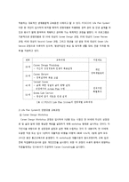 [성인학습] 기업체에서의 평생교육-12