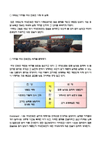 [성문화] 사회 속 역차별 사례-4