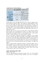 유교와 현대정치-5