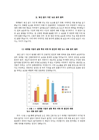 [저널리즘] `용산 참사 사건`에 대한 언론매체들의 보도 분석-9