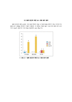 [저널리즘] `용산 참사 사건`에 대한 언론매체들의 보도 분석-11