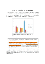 [저널리즘] `용산 참사 사건`에 대한 언론매체들의 보도 분석-15