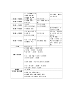 [청소년지도방법론] 사진활동과 지역봉사를 연계한 창의적 체험활동-8