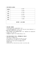 [청소년지도방법론] 사진활동과 지역봉사를 연계한 창의적 체험활동-16