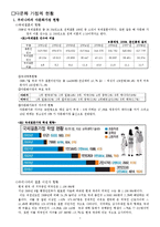 [결혼학] 다문화가정의 실태와 대책-3