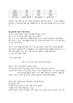 [대인커뮤니케이션] 영화 `올드보이` 인물간의 커뮤니케이션-7