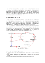 청년실업이 우리사회에 끼치는 영향, 해결방안-5