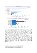 청년실업이 우리사회에 끼치는 영향, 해결방안-8
