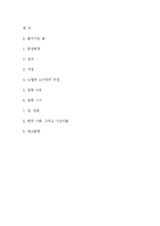 [인간커뮤니케이션] 침묵의 나선(Spiral of Silence)-13