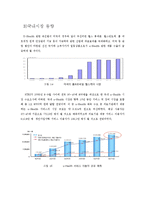 [의료보건] 유헬스(u-Health)의 성과와 사례 전망-13