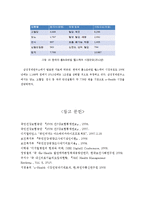[의료보건] 유헬스(u-Health)의 성과와 사례 전망-14