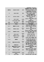 [일본문화] 일본 마츠리(축제)-12