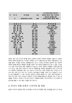 [일본문화] 일본 마츠리(축제)-13