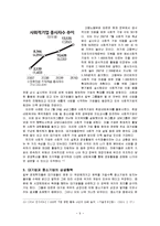 한국경제 구조 속에서 대기업의 역할-10