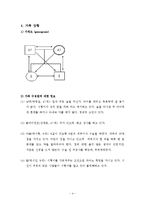 [사회복지실천론] 문제해결 모델을 통한 사례개입-4